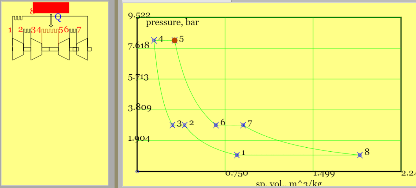 Brayton Cycle